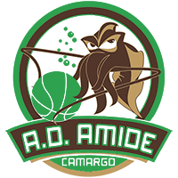 Amide Camargo U-16